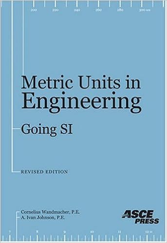 Metric Units In Engineering Going Si Going S I How To Use The International System Of Measurement Units Si To Solve Standard Engineering Problems Wandmacher Cornelius Johnson A Ivan Amazon De Bucher