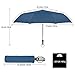 Ace Teah Travel Umbrella, Automatic Folding Umbrella 10 Ribs windbreak to 60MPH, Compact 46 Inch Rain Umbrella for Men Women, Auto Open Close, 210T Fabric Canopy with Safety Reflective Strip - Blue