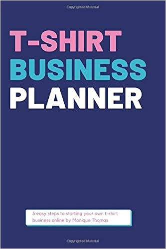 starting a tshirt brand