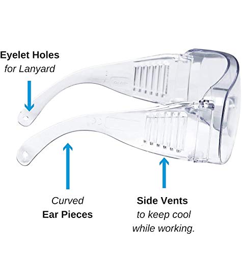 2PCS-Safety-Glasses-Personal-Protective-EquipmentAnti-fog-Safety-Eyewear-Protective-Glasses-UV-Clear-Goggle-Polycarbonate-Anti-High-Impact-Vented-Sides-ANSI-Z871