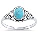 Sterling Silver Oval Green Simulated Turquoise Filigree Ring Sizes 4-12