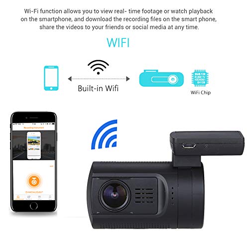 Blueskysea Mini 0906 PRO Dual Lens 1080P Dash Cam Front and Rear Dash Camera WiFi GPS Car Camera Recorder Sony IMX327 Loop Recording Night Vision