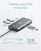 Anker USB C Hub Adapter, 7-in-1 USB C Adapter, with 4K USB C to HDMI, 100W Power Delivery, USB C Data Port, microSD/SD Card Reader, 2 USB 3.0 Ports, for MacBook Pro 2019/2018/2017, Chromebook, XPS
