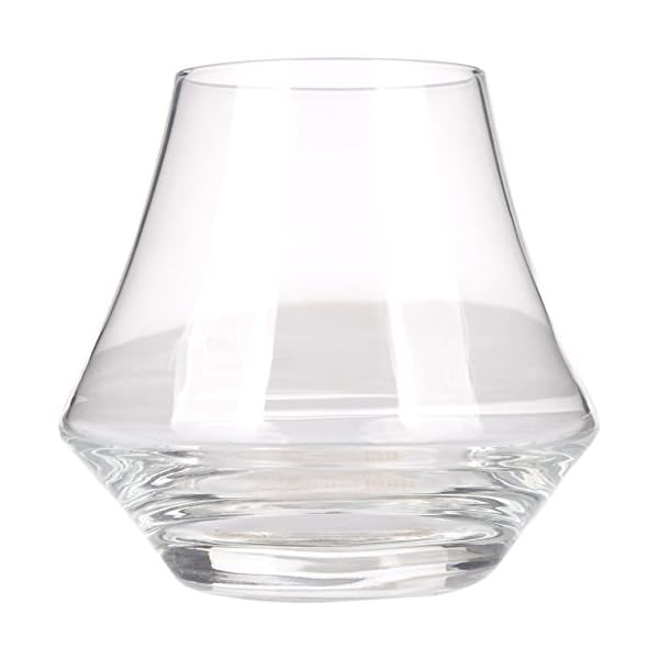 Ron Millonario Tumbler ohne Eichung
