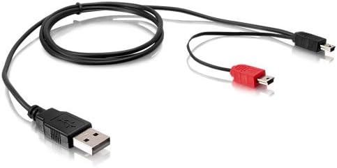 BoxWave DirectSync i-mate JAMin Cable