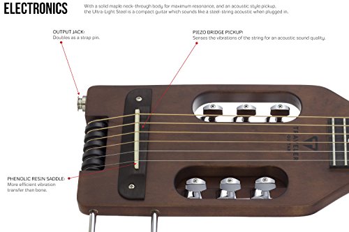 3 Traveler+Guitar+Acoustic+Electric+ULA+ABNS
