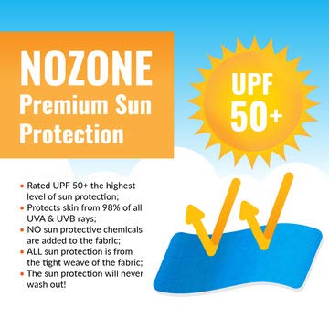 Nozone Fiji Sun Protective Baby Swimsuit in Aquatic/Blue, 18-24 Months - Thumbnail 4