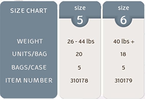 5 Nature+Friendly+Training+Classic+Sensitive