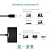 UGREEN Mini DisplayPort to HDMI VGA Adapter, 4K Thunderbolt 2 Adapter 2 in 1 Mini DP Converter Compatible with MacBook Pro MacBook Air iMac Surface Pro 1 2 3 4 6 Surface Laptop 2 ThinkPad X1, Black