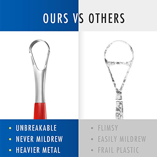 4 Stainless+Steel+Tongue+Scraper+Cleaner