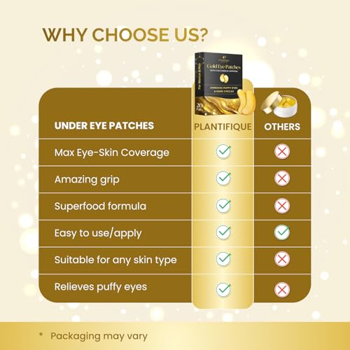 PLANTIFIQUE 24K Gold Under Eye Gel Patches - Dermatologist Tested - 20 Pairs Collagen & Hyaluronic Acid Eye Masks for Dark Circles, Bags & Puffiness