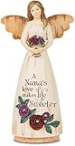 Pavilion Gift Company 03011 Nana Angel Figurine, 6-Inch