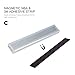 ICOCO Motion Sensor Cabinet Light, 10-LED USB Powered Motion Sensing Night Light Bar with Magnetic Strip for Wardrobe, Closet, Attics, Hallway, Washroom (2 PCS)