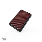 K&N engine air filter, washable and reusable: 2010-2019 Mazda L4 2.0/2.3/2.5L (CX-5, 3, 6, Atenza, Biante, Premacy, Axela) 33-2480