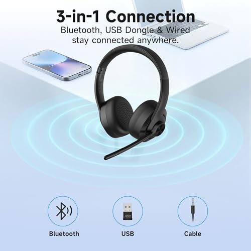 AOC Wireless Headset with Microphone, dongle-BT/Bluetooth/wired 3 modes connection, bluetooth Headset V5.3, PC Headphone Office Teams for Skype, Teaching, Call Center, Business Chat
