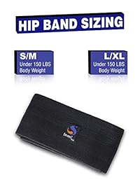 Resistance Hip Band Fitness Exercise Booty Bands Legs Butt Activate Glutes & Thighs Best Abductor   Non Slip & Non Rolling Bands by 7 Seas