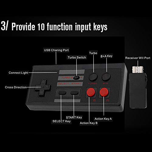 Rechargeable NES Classic Mini Wireless Controller -TURBO EDITION-Rapid Buttons Wii Edition for Nes Wii Gaming System with 2.4G Wireless Receiver