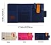 iSuperb Car Sun Visor Organizer Canvas Multi-function Space Card Phone Storage Pouch Bag 11.4x5.5inch(Dark Blue)