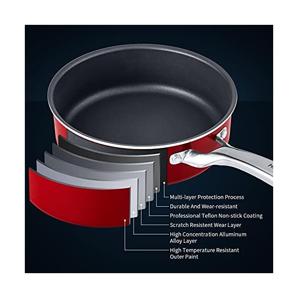 HITECLIFE-Nonstick-Pots-and-Pans-Set-Cookware-Sets-10pcs-Chemical-Free-Induction-Cooking-Set-with-Lids-Space-Saving-Aluminium-Pan-Set-Kitchenware-with-Saucepan-Frying-Pan-Stockpot-Red HITECLIFE Nonstick Pots and Pans Set, Cookware Sets 10pcs, Chemical-Free Induction Cooking Set with Lids, Space Saving Aluminium Pan Set, Kitchenware with Saucepan, Frying Pan, Stockpot, Red