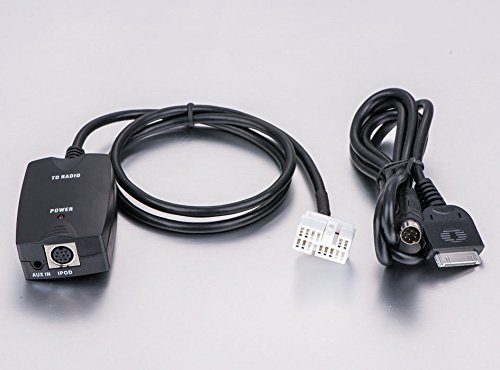 Xtenzi Honda Acura iPod iPhone 3.5mm Adio Input Auxillary Aux Adapter Integration OEM Factory Stereo Radio