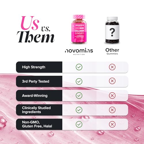 Collagen Gummies - Collagen Peptides with Hyaluronic Acid, Vitamin C & Biotin - Collagen Supplements for Women & Men - More Convenient Than Collagen Powder - 60 Marine Collagen Gummies - Novomins