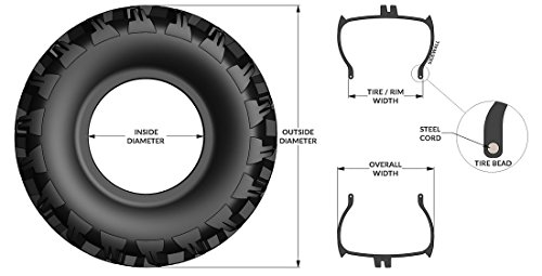 BeadBuster XB-550i HD Bead Breaker MADE-IN-USA for Tractor/OTR/Commercial/Industrial Tires
