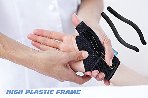 Compression Reversible Thumb & Wrist Stabilizer Splint(Improved Version) for BlackBerry Thumb, Finger, Pain Relief, Arthritis, Tendonitis, Sprained, Carpal Tunnel, Stable, S-M