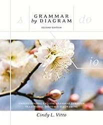Grammar By Diagram: Understanding English Grammar