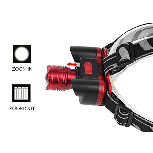 Ranoff Pathfinder Lamp Headlamp Flashlight Camping Headlight 15000LM 4 Modes 3X XM-L T6 Rechargeable 18650 Headlamp USB Charger Set (Red) - Thumbnail 3
