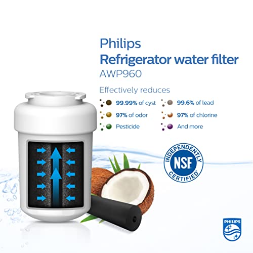 Philips AWP960 NSF/ANSI Certified Refrigerator Water Filter Replacement