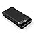 Tulpock Power Bank Portable Charger | Dual Output 20000mAh External Battery Charging Bank | Compatible with iPhone, Samsung Galaxy Phones and More