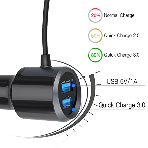 Bluetooth FM Transmitter with One Key Control,Acekool Wireless Car Radio Adapter Receiver Hands-free Call with QC3.0 and Dual USB Ports,1.44’’ Display,TF Card Mp3 Player [Air Vent Holder Include] - Thumbnail 2