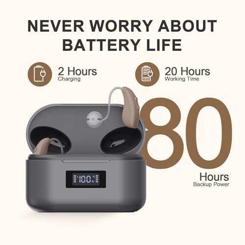 Hearing Aids for Seniors and Adults, JINGHAO BTE Rechargeable Hearing Aids with Intricon A6 Chip Digital Sound Processing & Noise Reduction, Auto On/Off, Volume Adjustable & Portable Charging Case – One Pair | Intricon A6 Chip