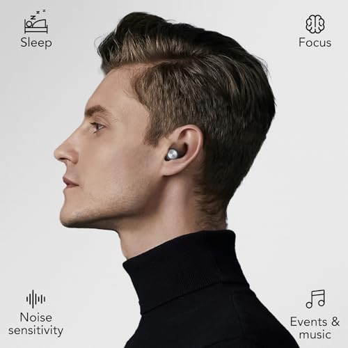 2026 Ear Plugs for Sleeping, 45 dB Reusable Hearing Protection, Noise Reducing Earplugs for Sleep, Ear Plugs Soft and Comfortable for Sleeping, Travel, Concentration, Plane, Concerts