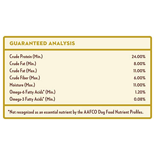 Whole Earth Farms Grain Free Weight Management Dry Dog Food Natural