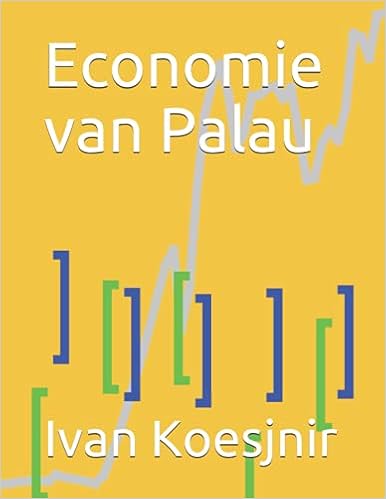 Economie van Palau