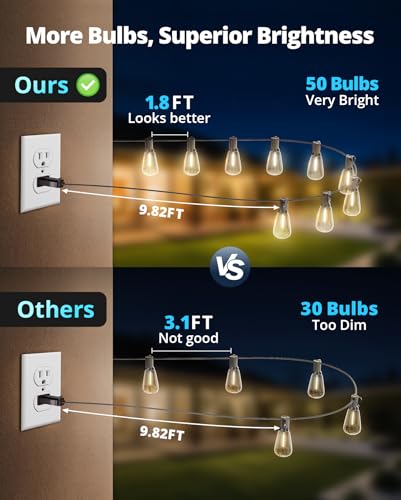 String Lights 100ft Keep Flickering? 5 Fixes Before You Replace Them 22 Thumbnail 22