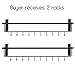 brightmaison Wall Mount Sports Ball Rack Storage Bar Rail With Hooks Set of 2 Black Garage Organizer (Black)