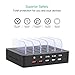 Charging Station with QC 3.0 Quick Charge, OthoKing 5 Port Charging Dock Stand & Phone Organizer for Multiple Devices (5 Cables Included) Total Output 65W