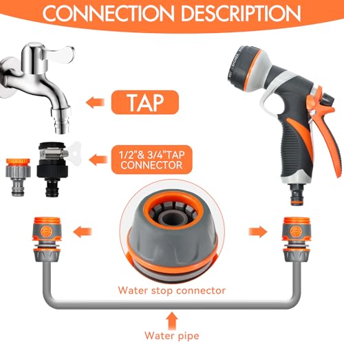 Garden Spray Gun, Garden Sprayer, 8 Models Spray Gun with Adjustable Water Flow Multifunctional for Washing Car and Pets Garden