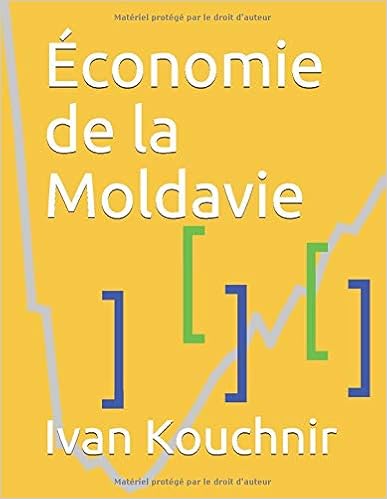 Économie de la Moldavie