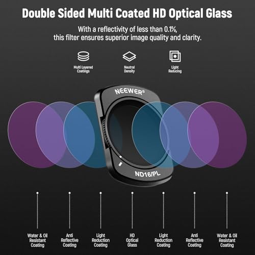 NEEWER Magnetic ND/CPL Filter Set Compatible with DJI OSMO Pocket 4 & Pocket 3 Creator Combo Accessories, Action Camera 6 Pack UV CPL Neutral Density ND16/PL ND32/PL ND64/PL ND256/PL Filters