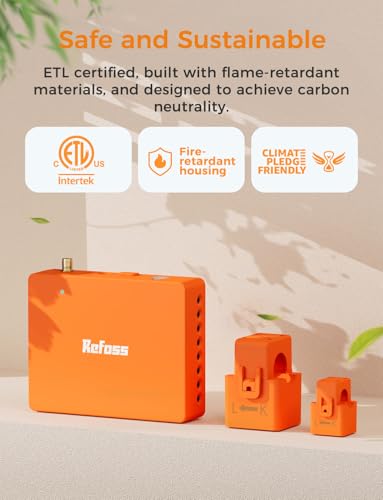 Refoss Smart Home Energy Monitor, Native Open API & Web UI (No Cloud Required), Real Time Electricity Usage Monitor, Power Consumption Meter Works with Home Assistant & MQTT, Solar Net Metering, ETL