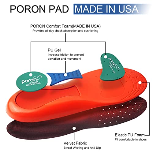 Dr. Foot Plantar Fasciitis Insoles for Women Men and Kids - Provide Shock Absorption and Cushioning - Comfortable Insoles for Flat Feet, Feet Pain, Heel Pain and Metatarsalgia (Medium)