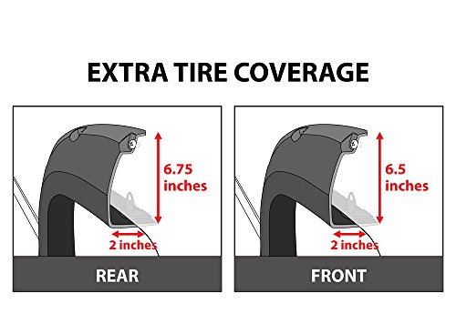 6 2004+2008+Styleside+2006+2008+Paintable+Bolt+Riveted