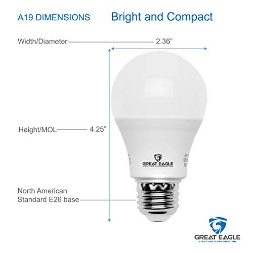 2 Great+Eagle+Equivalent+Non+dimmable+Replacement
