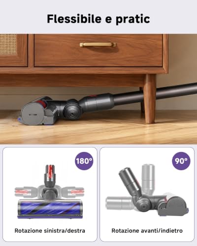 Anti-Tangle Motorized Brush for Dyson V12 Detect Slim / V12 Origin /V9 Motorbar - Direct Drive Replacement Head, Turbo Accessory for Hard Floors | Brush for Dyson V12 Detect Slim / V12 Origin /V9 Motorbar Vacuum Cleaner