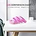YoleShy 48 PCS Breast Cancer Awareness Bracelets Pink Ribbon Silicone Sports Bracelets for Women Men