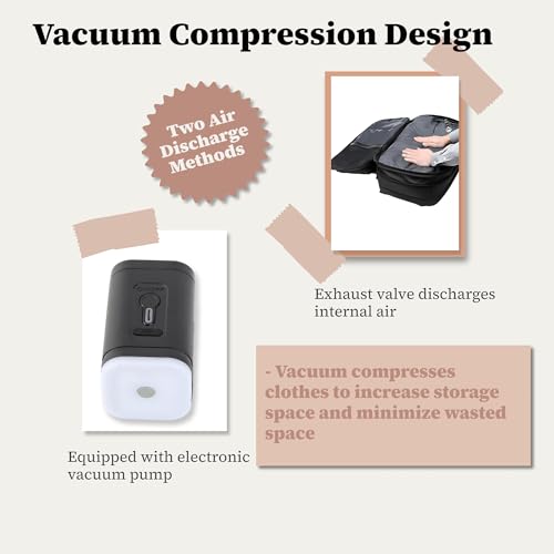 Mochila de viaje con vacio, 19 inch Space Bag Mochila, Vacuum Backpack Travel, con Bomba de Vacío, Mochila con Bolsa de Aire Antirrobo para Viajes