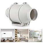 Hon&Guan Rohrventilator 100mm Leise, Rohrlüfter mit EU-Stecker, Einstellbarer Hoher und Niedriger Modus Inline-Kanalventilator Badlüfter für Büro, Wachstumszelte, Hydroponik – Bild 2